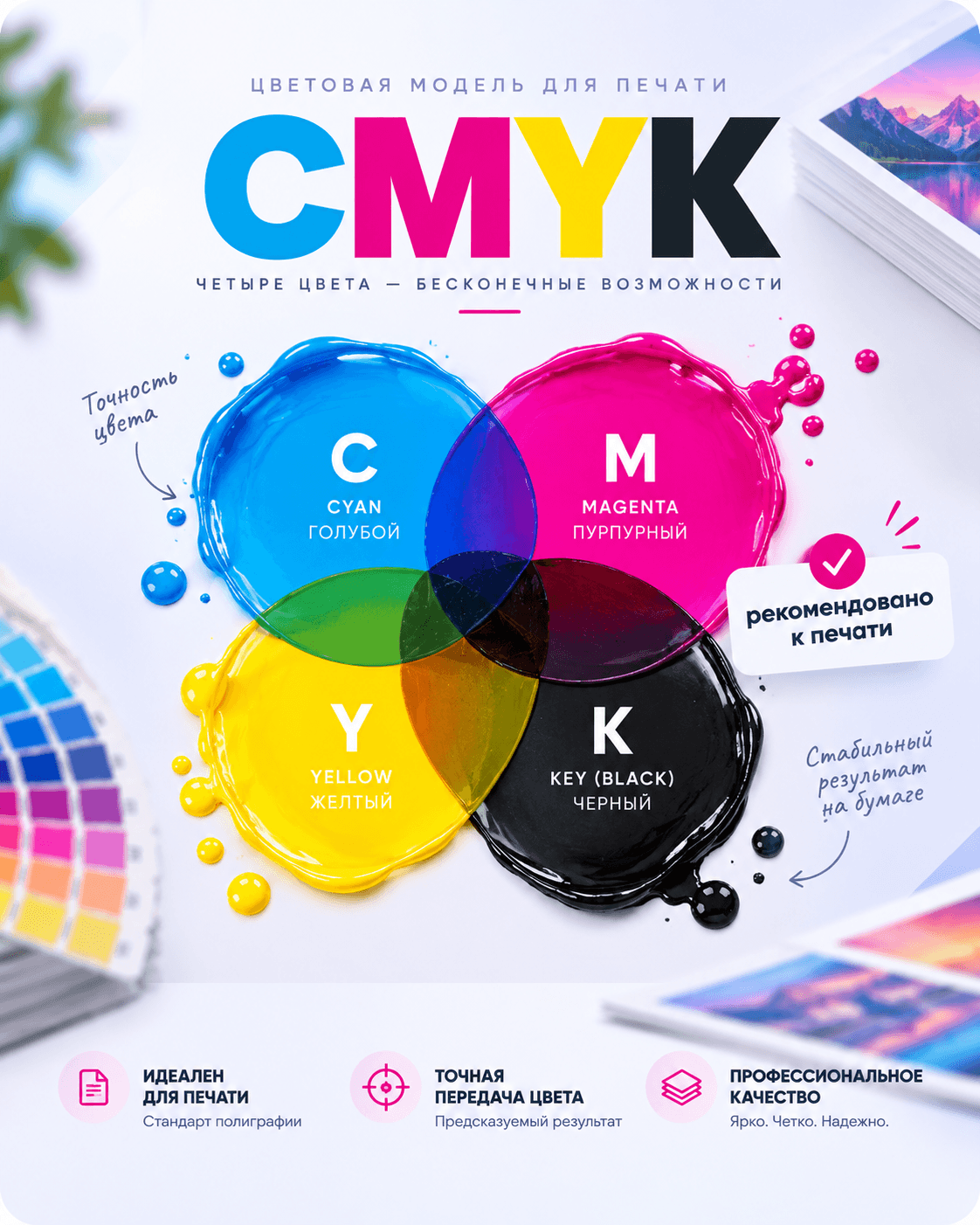 CMYK